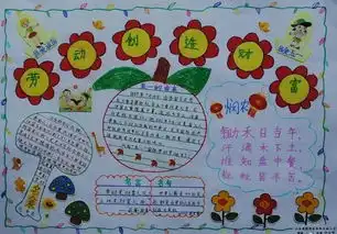 五一劳动节手抄报,赶紧为孩子收藏