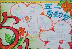 劳动节手抄报内容文字手