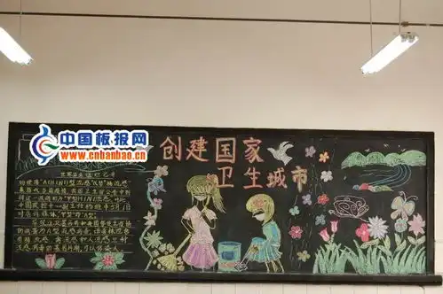 创建国家卫生城市板报设计图设计创建国家卫生城市板报设计图图片查字典板报网