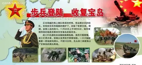 部队黑板报模板黑板报
