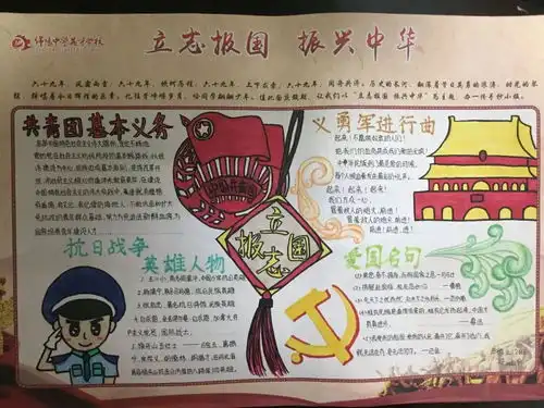 历史手抄报主题黑板报比赛
