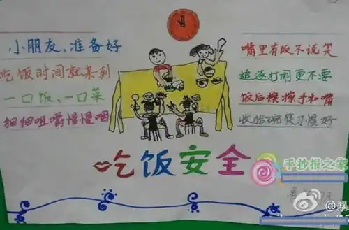 小学生手抄报图片大全学会吃饭懂得节约