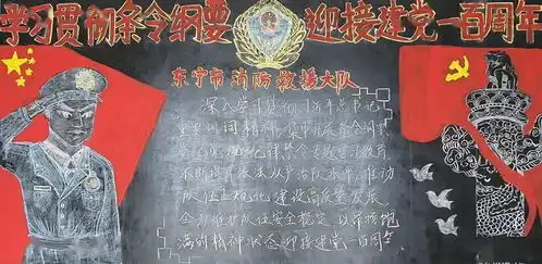 庆建党百年展蓝焰风采牡丹江消防救援支队主题黑板报展播评选活动
