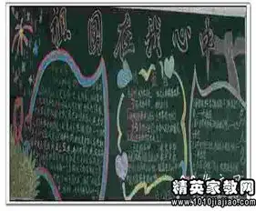 庆国庆黑板报内容部队保