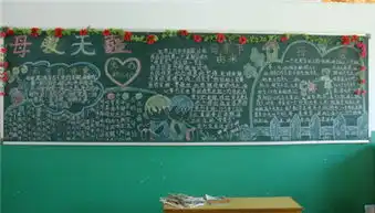 母亲节黑板报有钱难买的幸福