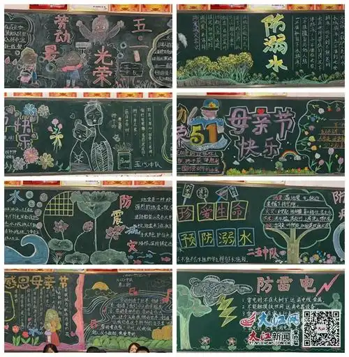 湖口县第四小学开展2023年春第三期黑板报评比活动组图