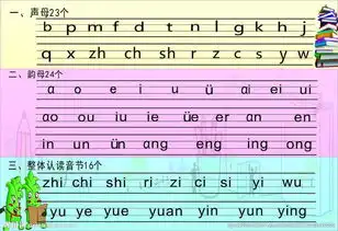 拼音字母手抄报立体读法