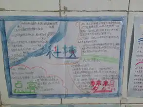 六三班科技点亮梦想手抄报