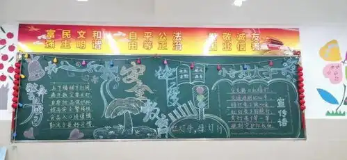 六安路小学中铁校区45月优秀黑板报评比结果和展示