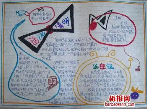 清明节手抄报简单英语