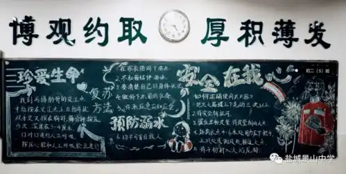 安全在我心,幸福伴我行盐城景山中学成功举办黑板报评比活动