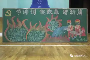哈尔滨消防支队第四季度主题板报展播大队组