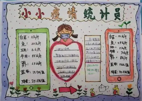上海戏剧学院附属浦东新世界实验小学疫同成长数出精彩数学教研组特色作业