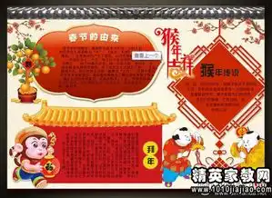 2016春节黑板报内容