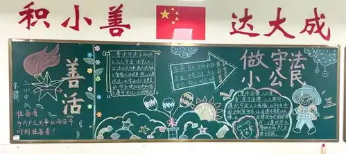 弘扬宪法精神,践行宪法义务苏州达善小学宪法宣传周系列活动