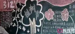 2019最新小学生植树节黑板报图片大全,植树节黑板报内容设计中华板报网