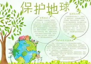 保护地球环保板报