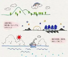 超级可爱的日系简笔画做板报手账哄娃都很实用