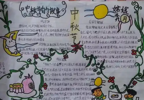 中秋节国庆黑板报素材国