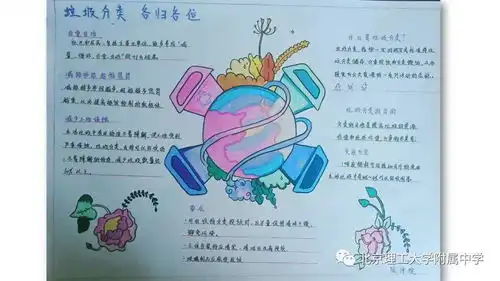 绿色校园爱卫行垃圾分类文明弘理工附中南校区爱国卫生月活动纪实