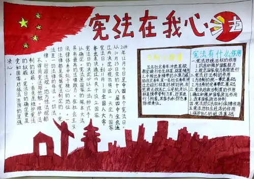 漳州一职校开展12.4国家宪法日主题手抄报活动2018年国家宪法日系列活动之三