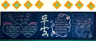 安全板报主题