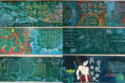 笔尖跃乾坤,丹青绘苍穹九江市第十一中学主题黑板报评比活动精彩纷呈