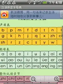 汉语拼音字母表下载