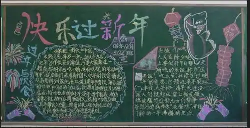寒假黑板报图片大全