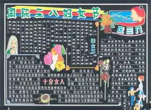 三八妇女节黑板报设计图汇总