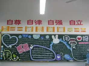庆11黑板报美术颜料