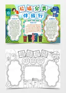 垃圾分类手抄报图片模板