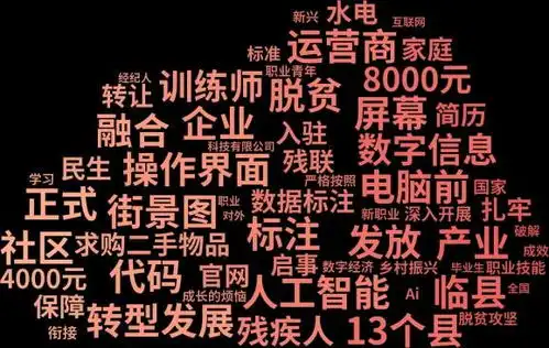 数字新职业系列策划人工智能训练师丨职教黑板报