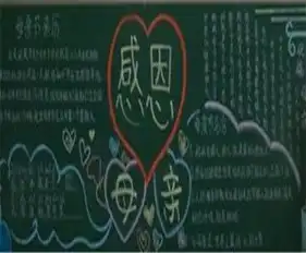 母亲节黑板报2016母亲节送什么礼物好