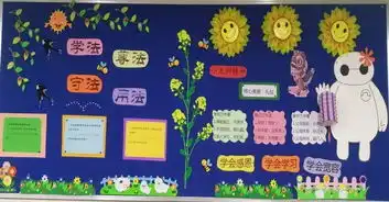 我校宪法学习宣传教育活动总结