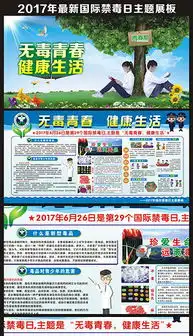 cdr的安全板报cdr格式的安全板报素材图片cdr的安全板报设计模板我图网