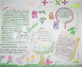 数字黑板报板报