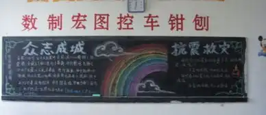 我校举行众志成城抗震救灾主题黑板报评比比赛结果揭晓