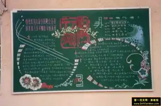高二黑板报主题文字资料版式设计