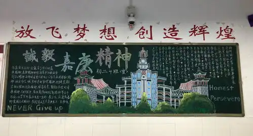 集美中学初中10月份嘉庚精神伴我成长主题黑板报评选结果