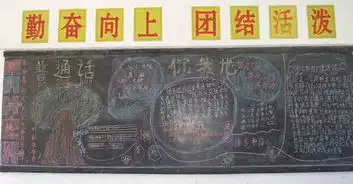 推广普通话黑板报素材