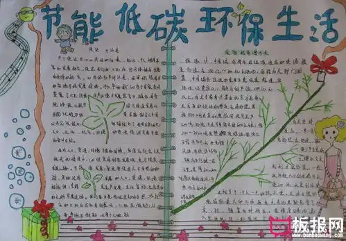 节能环保手抄报图片,环保靠大家