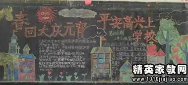 中秋节国庆黑板报素材展