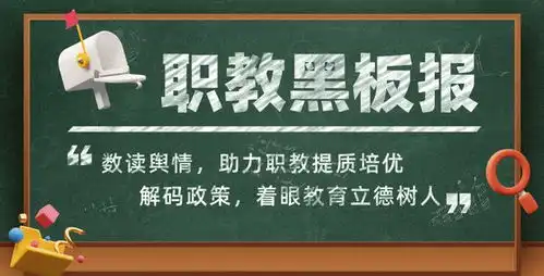 职业教育黑板报来啦黑龙江某职校学姐查寝舆情怎么破