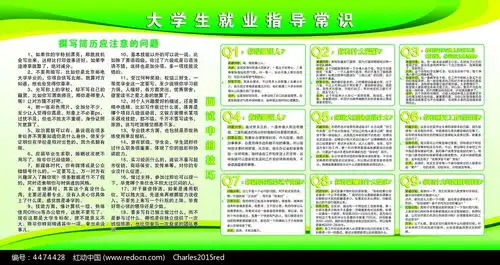大学生就业指导常识宣传展板tif素材免费下载红动中国