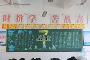 学雷锋志愿服务黑板报板