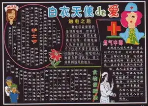 校园护士节黑板报