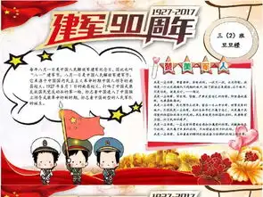 军队部队纪念建军90周年word小报图片模板下载
