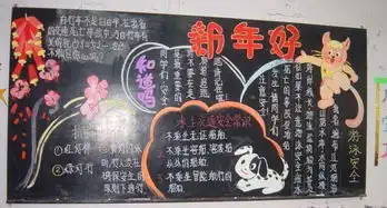 00后创意十足的黑板报,班主任看完赞不绝口,学姐粉笔太强大