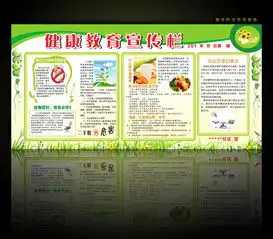 健康保健知识宣传展板设计图片cdr素材下载其他展板大全其他展板编号12627747